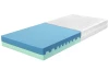 Matrace Aloe 90x200 cm