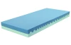 Matrace Aloe 90x200 cm