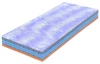 Matrace Airspring Bluegel 140x200 cm