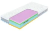 Matrace Medixo Factor X 90x200 cm