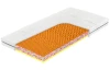 Matrace Antibacterial Flexi 90x200 cm