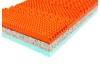 Matrace Medixo Kokosen XL 90x200