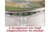 Hrnec s poklicí Comfort 1,9 l